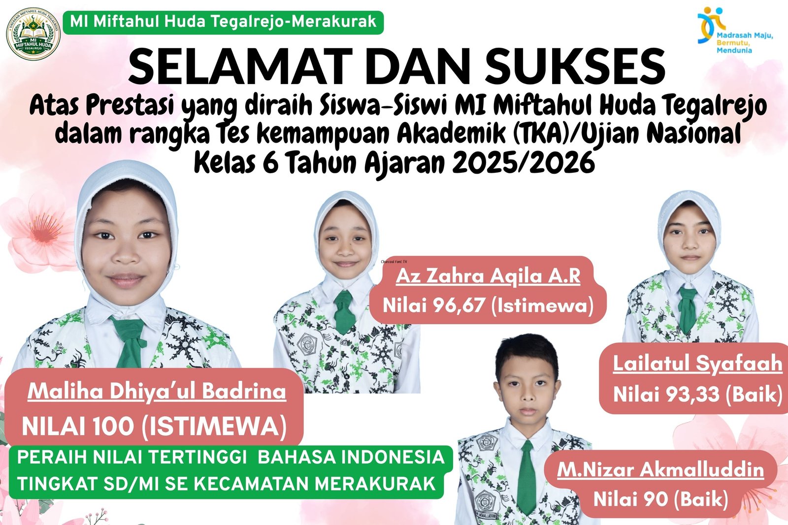 Alhamdulillah, Selamat anak-anak Hebatku dalam Ujian TKA (Tes Kemampuan Akademik) Tingkat SD/MI tahun 2025/2026